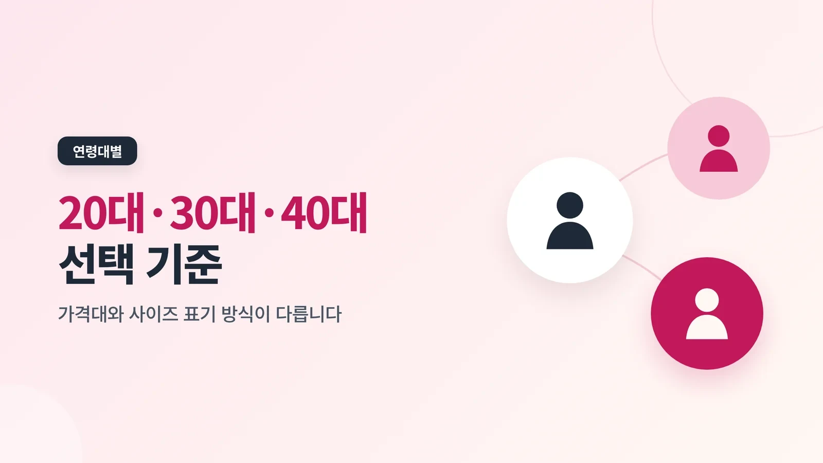 20대·30대·40대 선택 기준