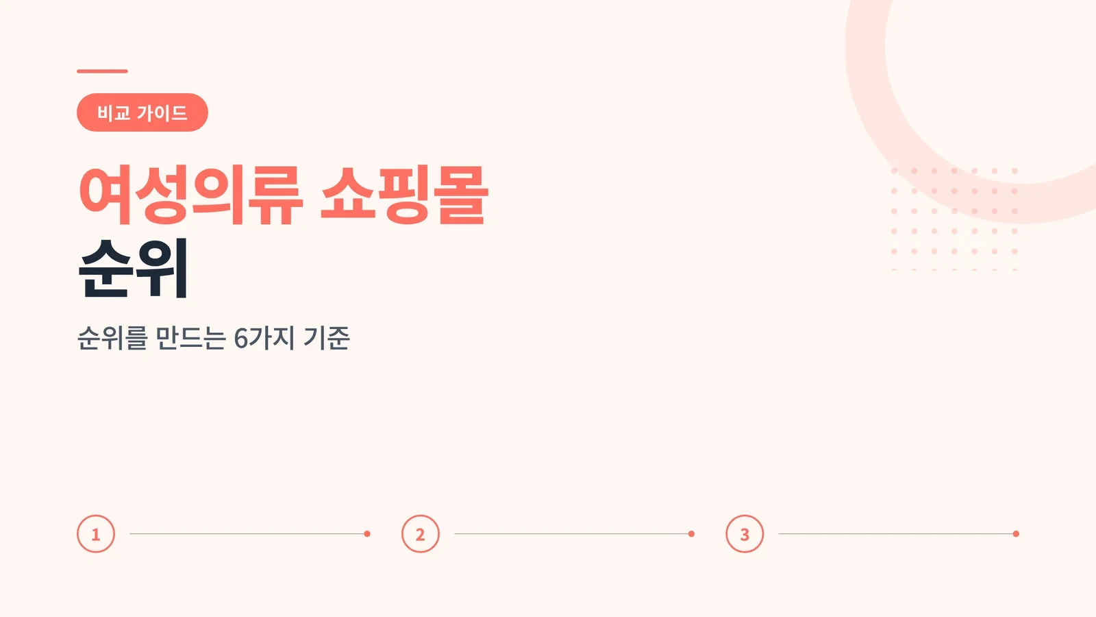 여성의류 쇼핑몰 순위, 순위를 만드는 6가지 기준 글 썸네일