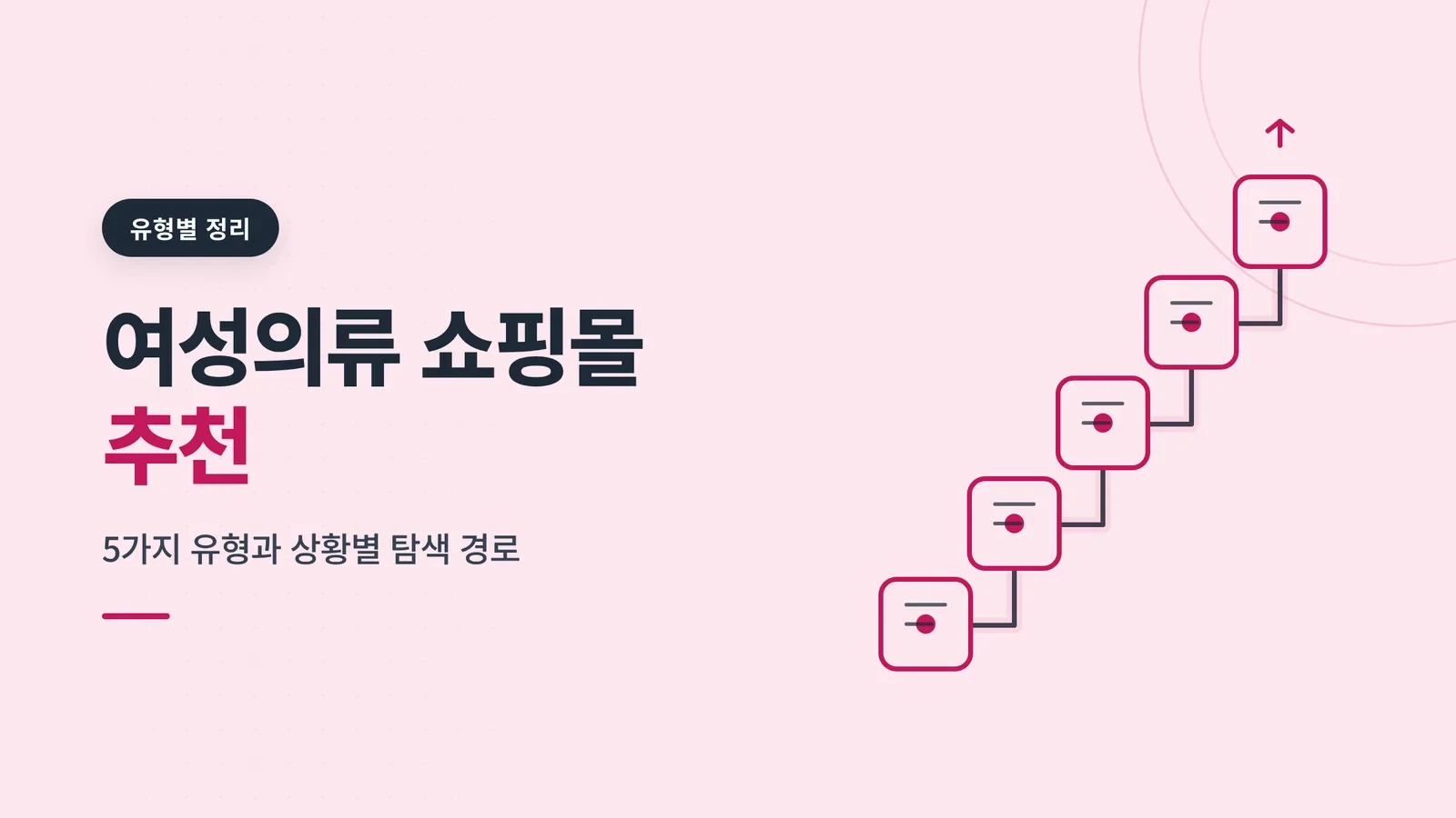 여성의류 쇼핑몰 추천, 5가지 유형과 상황별 탐색 경로 글 썸네일